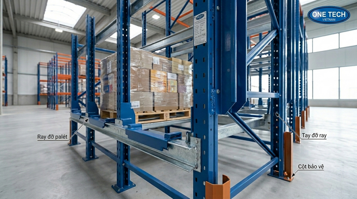 Thanh ray đỡ pallet kệ drive in Thanh ray đỡ pallet trong hệ thống kệ drive in