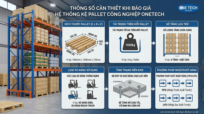 Thông số thiết kế kệ pallet Thái Nguyên Thông số cần đo trước khi báo giá kệ pallet Thái Nguyên