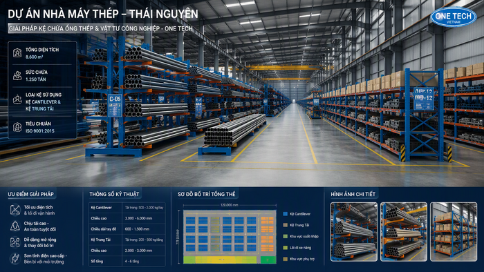 Bản vẽ thiết kế kệ để ống thép theo mặt bằng kho tại Thái Nguyên