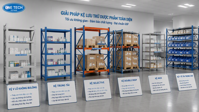 So sánh kệ kho dược phẩm Thái Nguyên Bảng so sánh các loại kệ kho dược phẩm Thái Nguyên