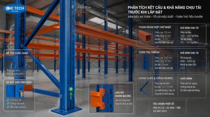 Tính tải trọng kệ kho logistics trước khi lắp đặt
