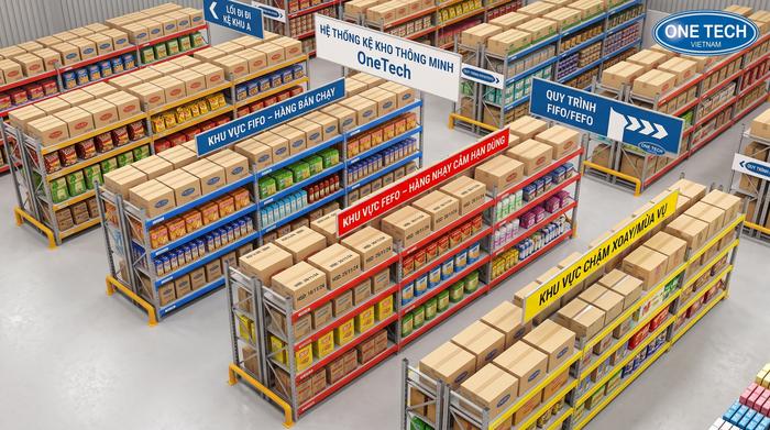 Bố trí kho FMCG theo FIFO và FEFO tại Thái Nguyên