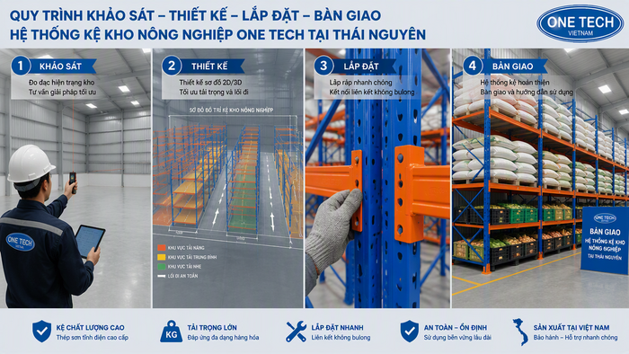 Quy trình lắp đặt kệ kho nông sản Thái Nguyên Quy trình khảo sát và lắp đặt kệ kho nông sản Thái Nguyên